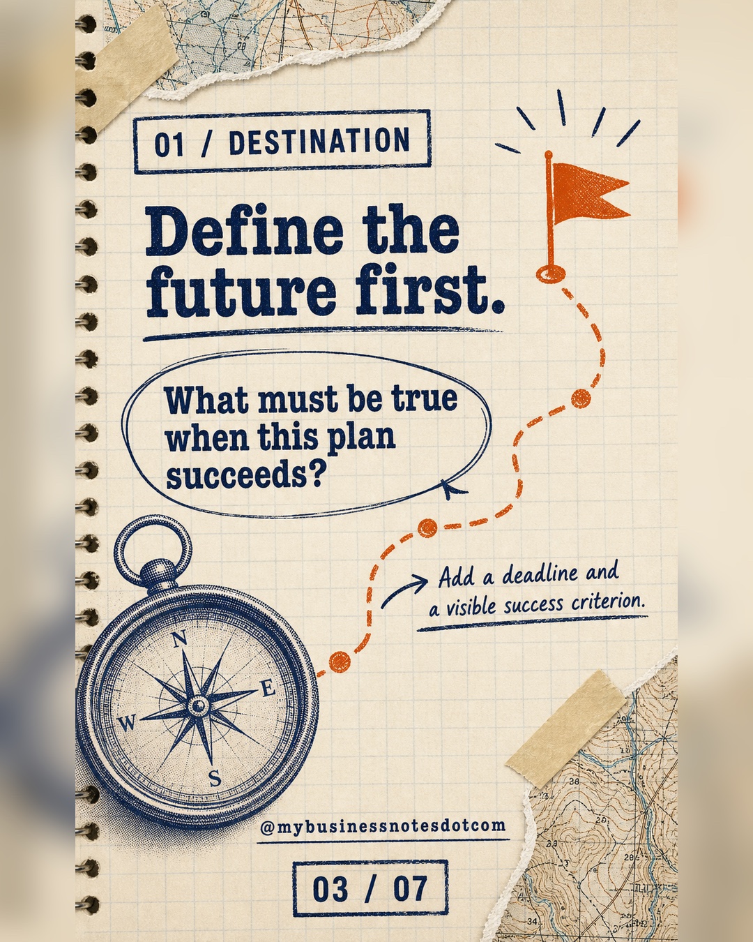 Desired result connected to a deadline and success criterion.