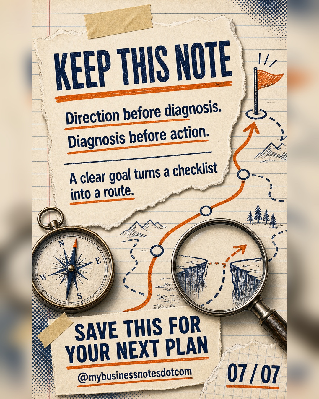 Direction before diagnosis. Diagnosis before action.