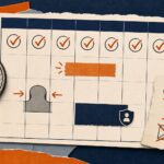 Seven weekly planning questions for a more focused week