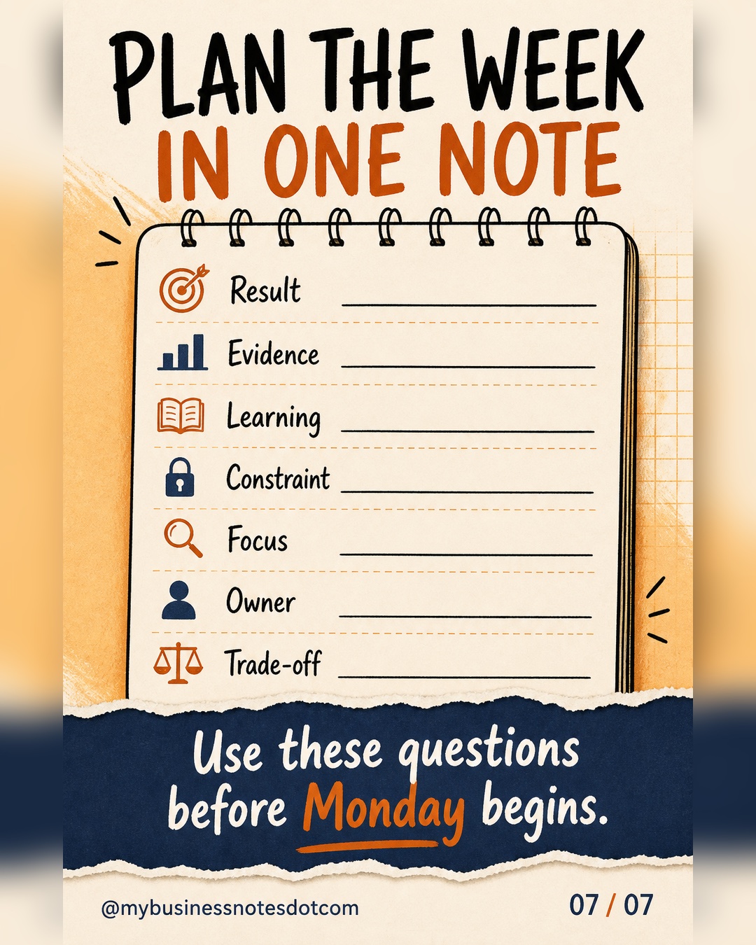 Plan the week in one note.: Result. Evidence. Learning. Constraint. Focus. Owner. Trade-off.