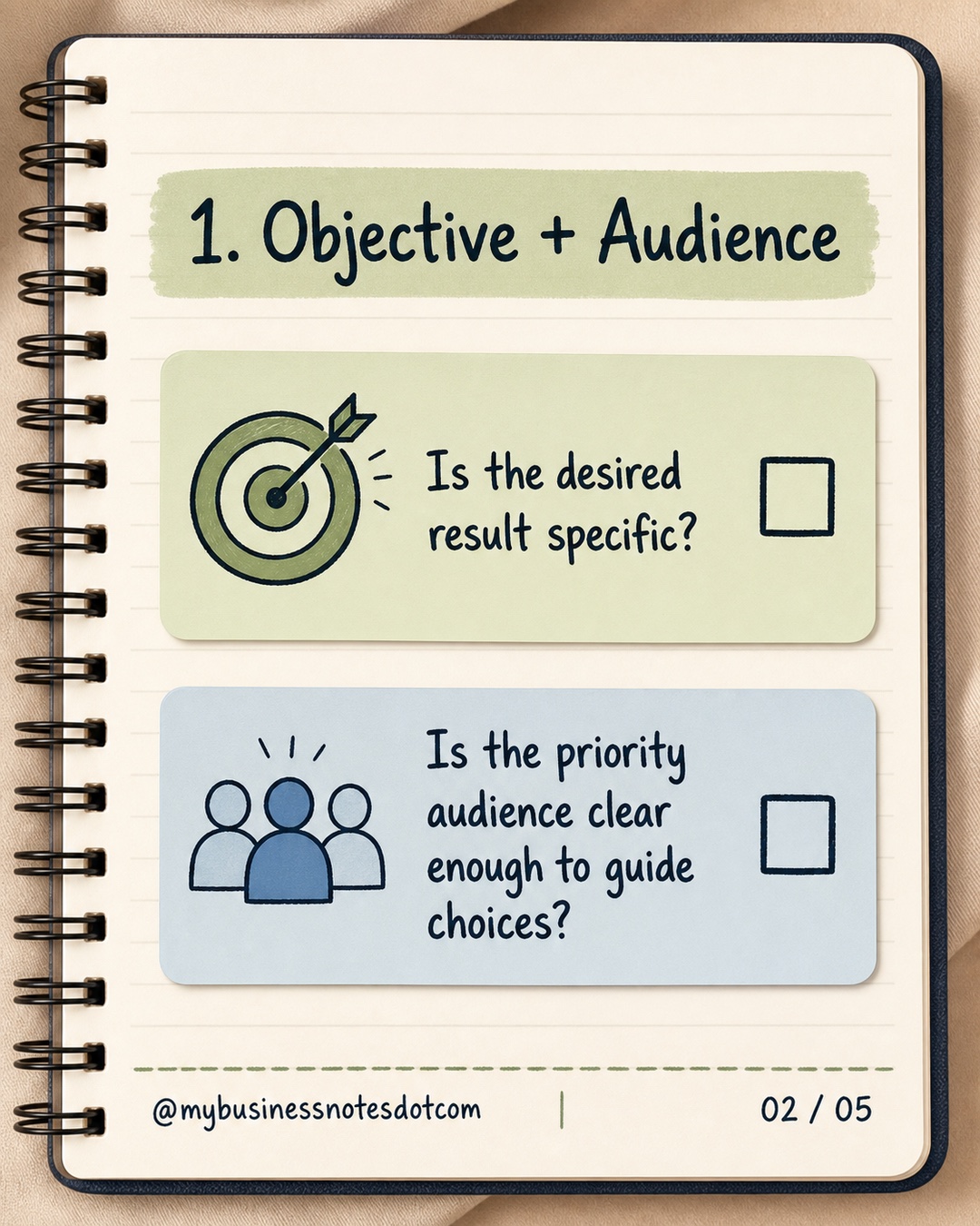 1. Objective + Audience: Is the desired result specific? Is the priority audience clear enough to guide choices?