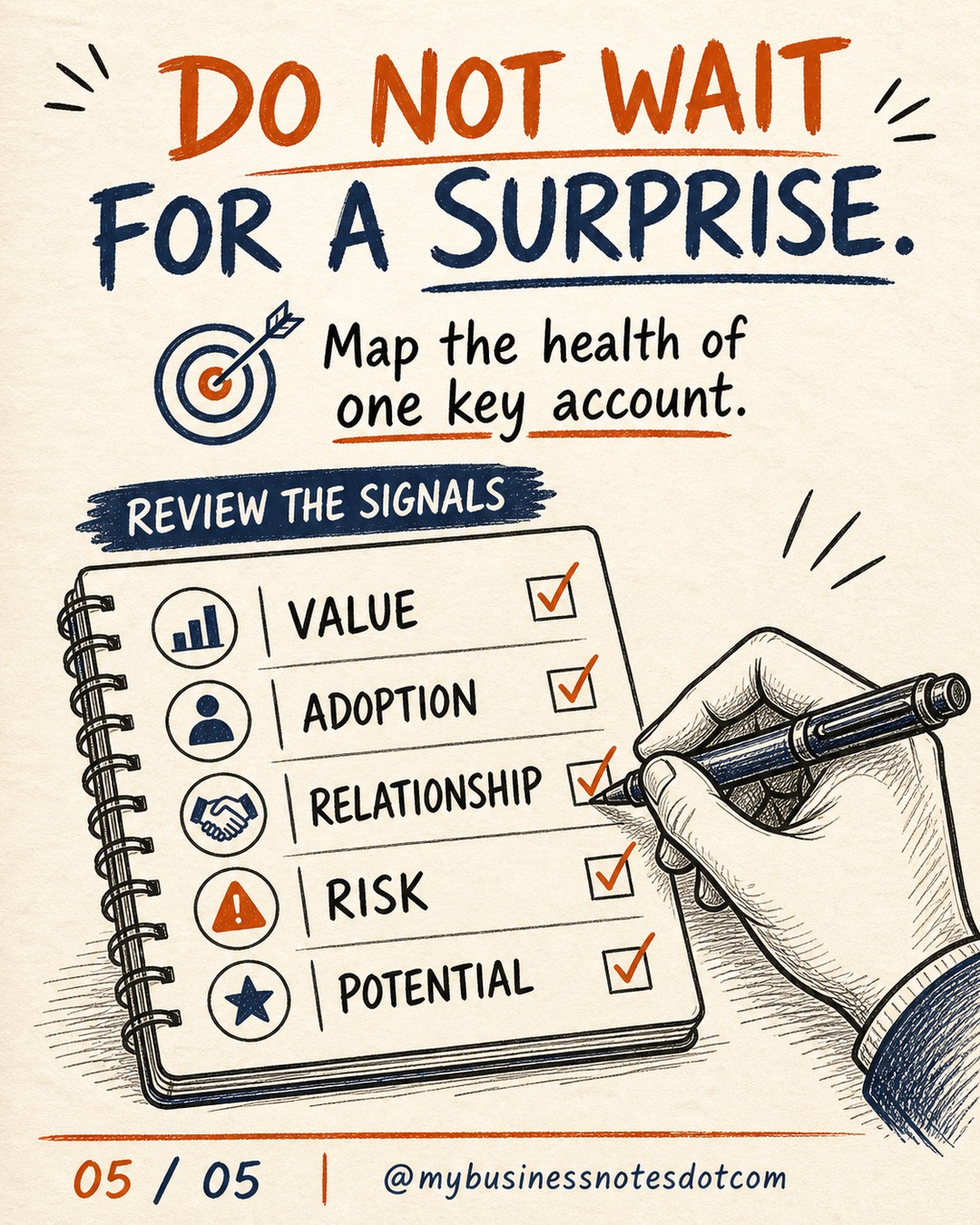 Build a Customer Health Signal Map â slide 5 of 5