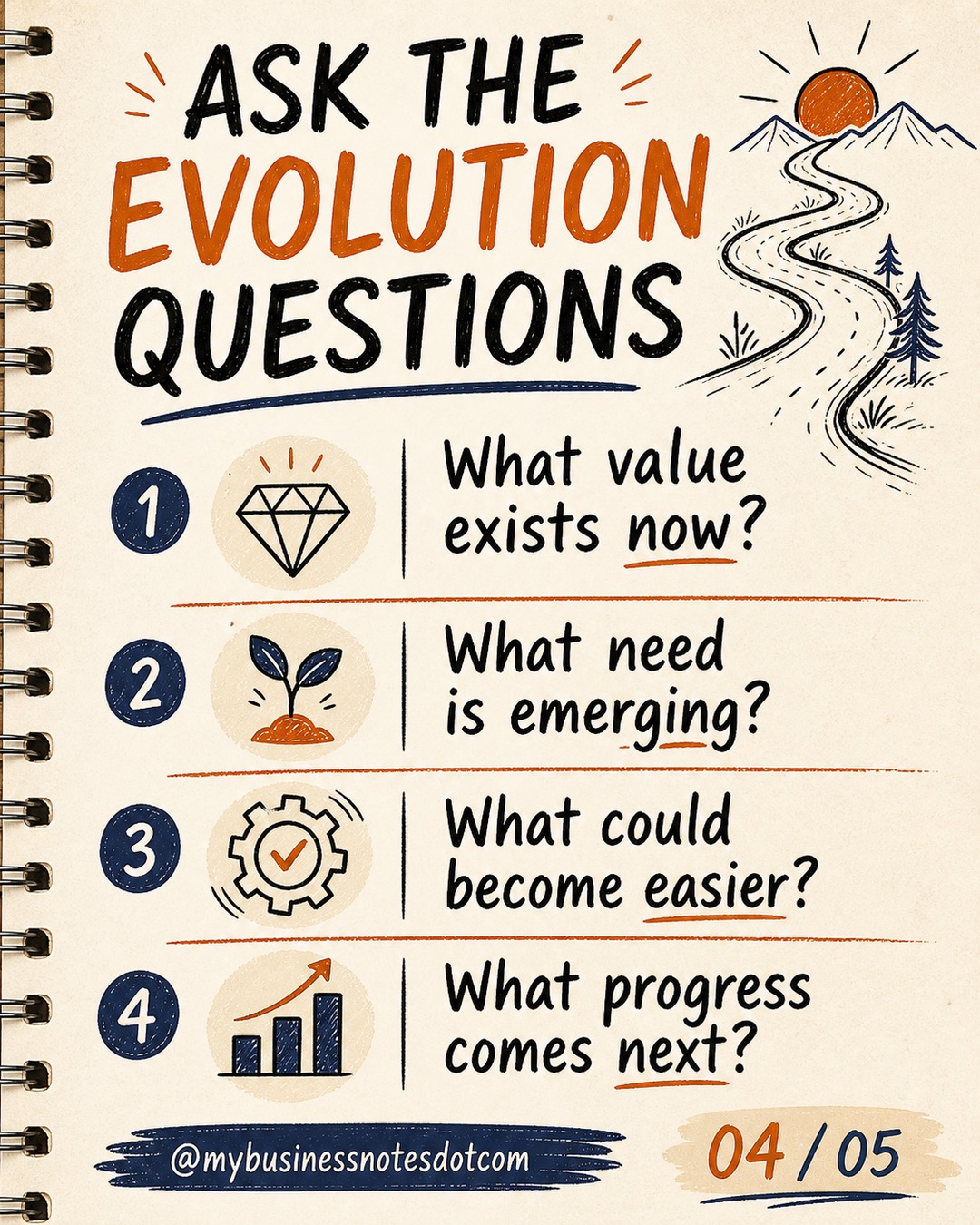 Customer Loyalty Grows When Value Keeps Evolving â slide 4 of 5
