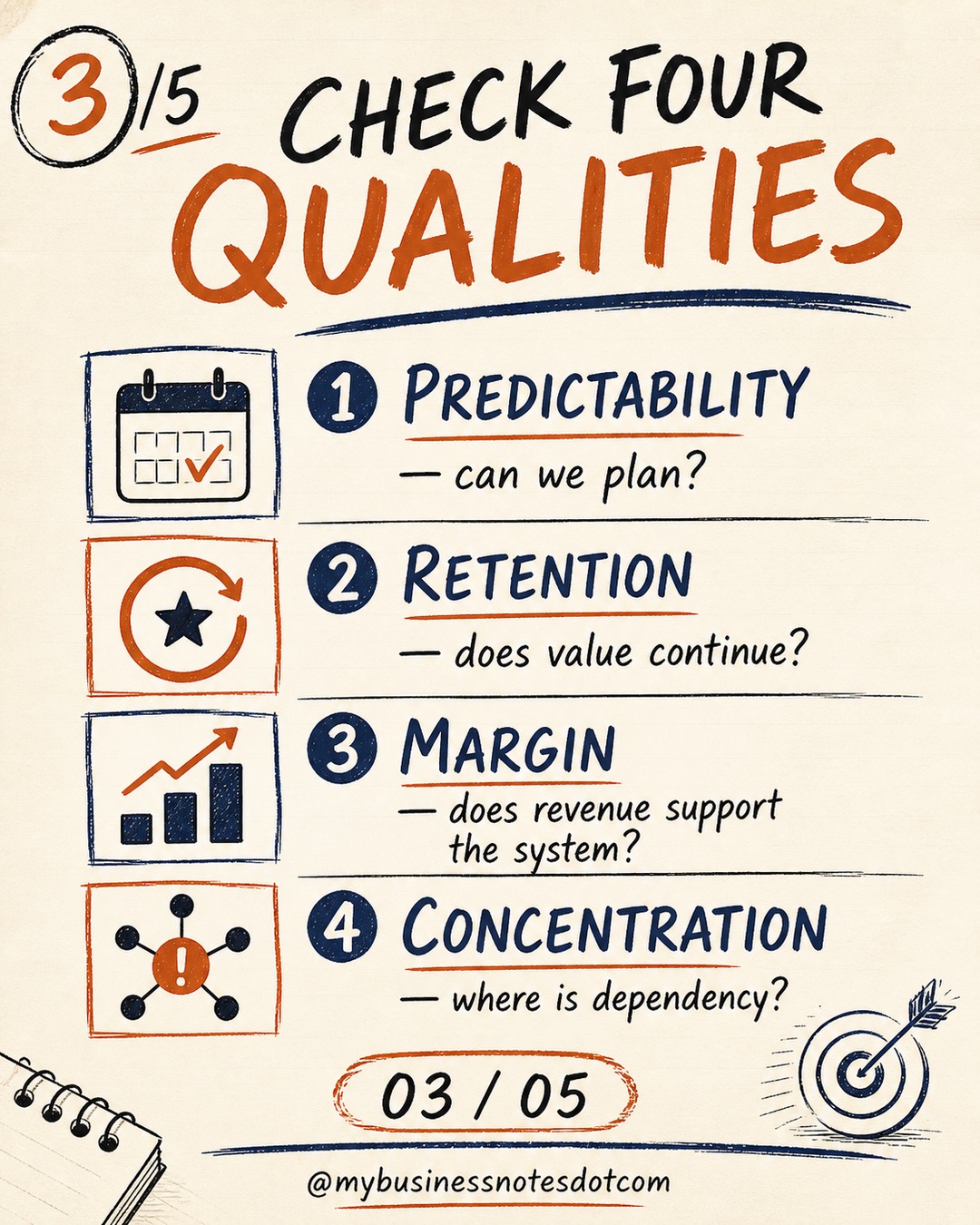 Revenue Quality Matters as Much as Revenue Growth â slide 3 of 5